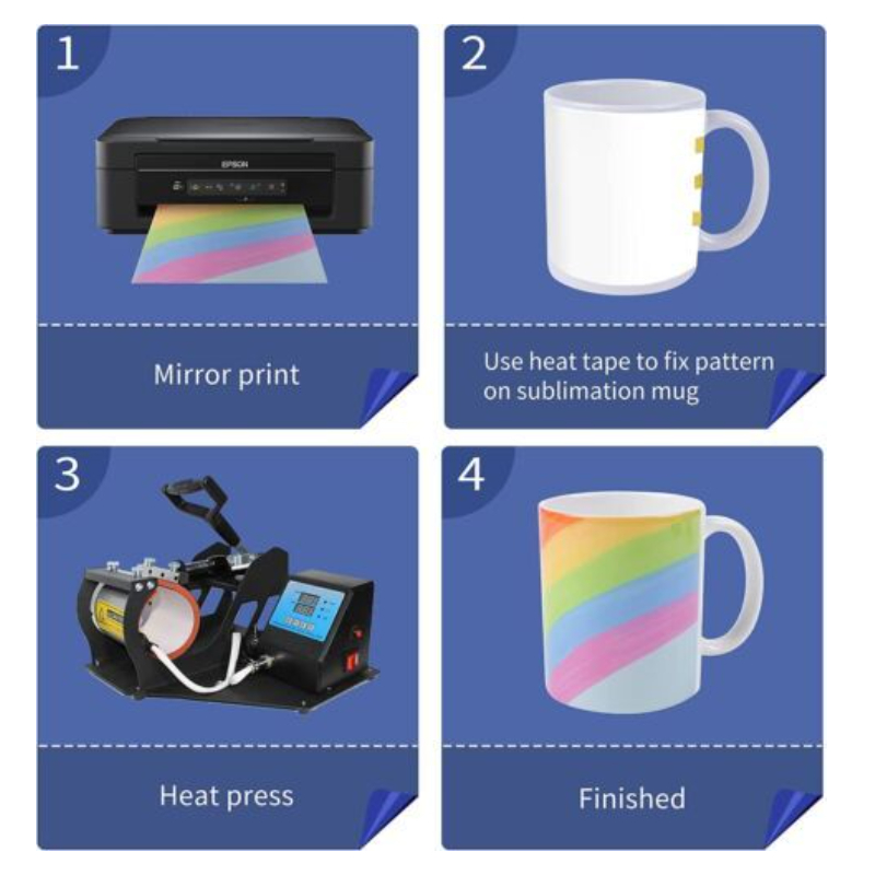 HTVRONT Sublimation Mugs Blank - Sublimation Mug White 评论和价格