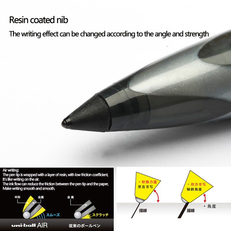 Japan Uni ball AIR Straight Li - Pilot Pen V5 评论和价格