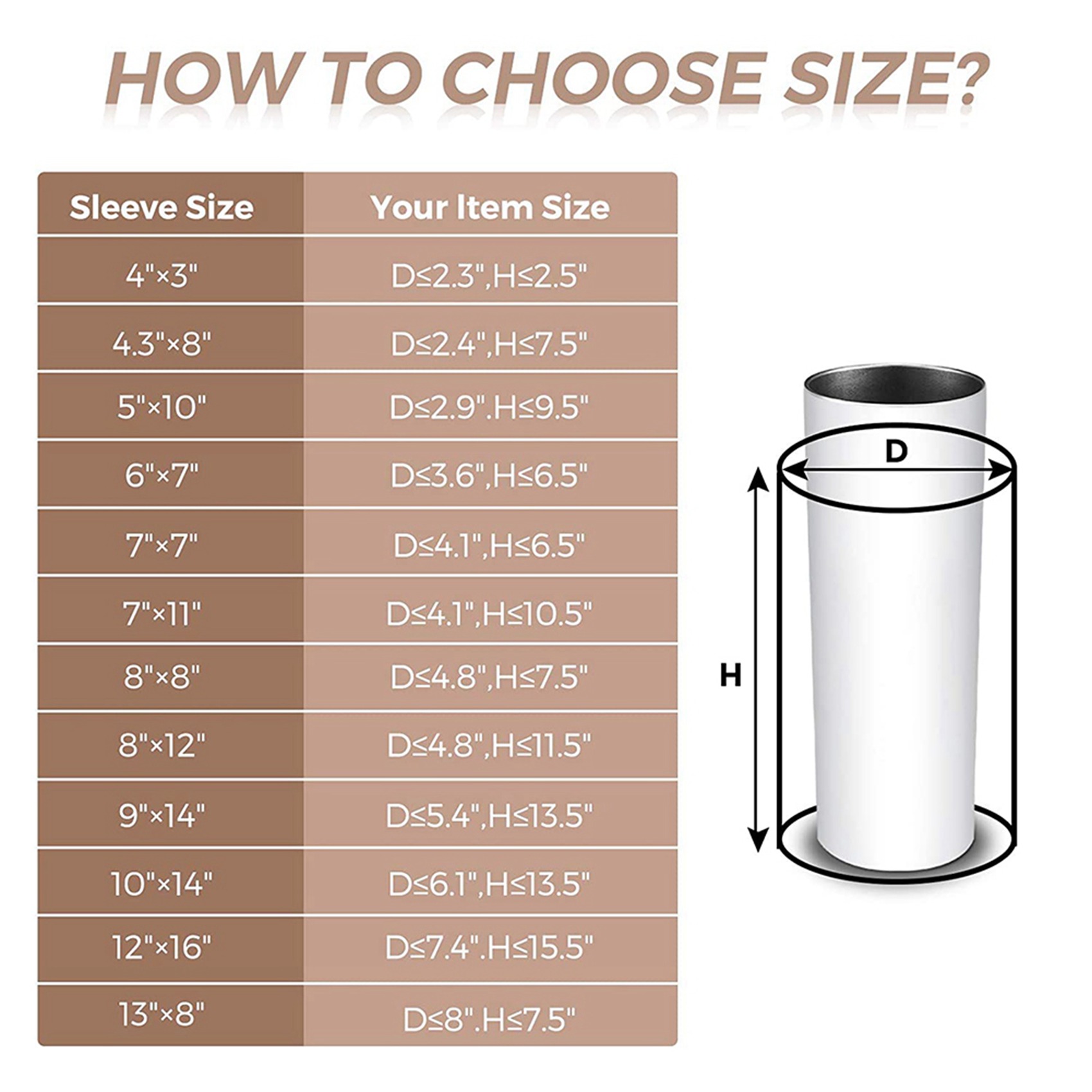 A74E-140Pcs Sublimation Shrink - Sublimation Mug White 评论和价格