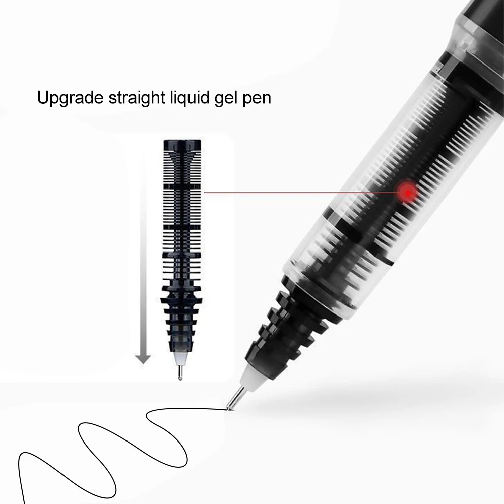 Japan Pilot V5/V7 Gel Pen Stra - Pilot Pen V5 评论和价格