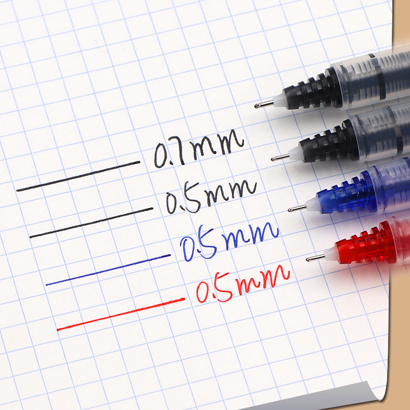 Pilot Gel Pens Refillable V5/V - Pilot Pen V5 评论和价格